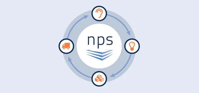 如何利用NPS了解目标市场，并做到响应产品、服务、社交媒体广告以及客户服务代理员？